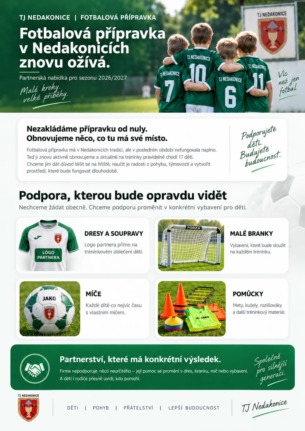 Partnerská nabídka přípravky, strana 1 — co sháníme