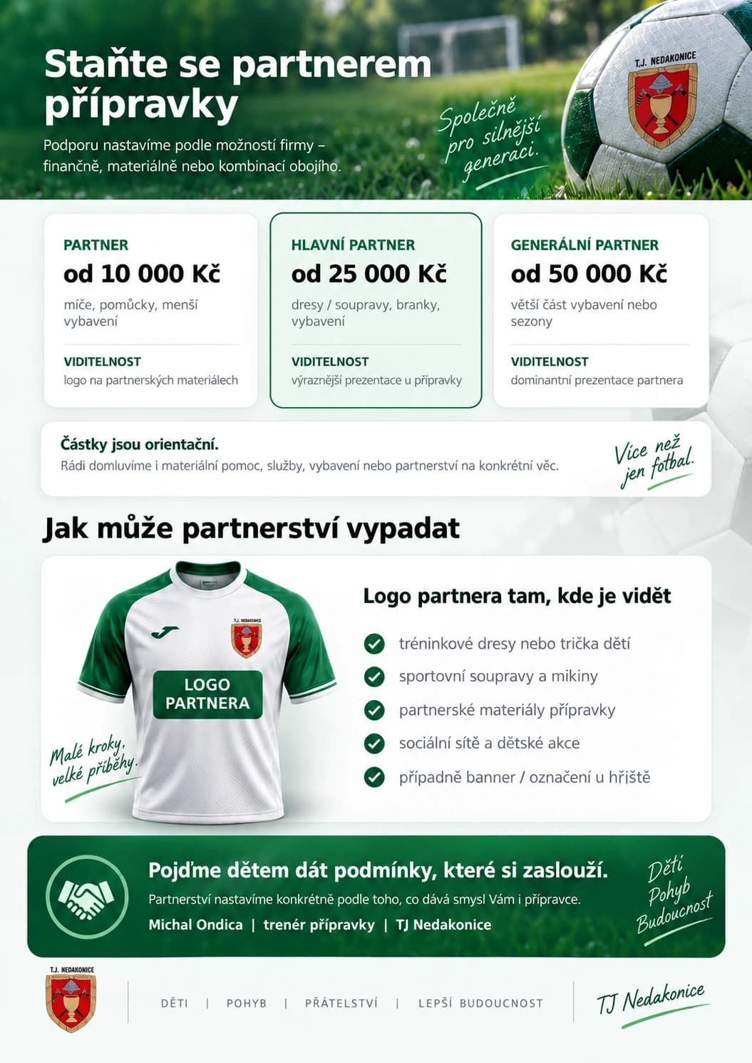 Partnerská nabídka přípravky, strana 2 — úrovně partnerství